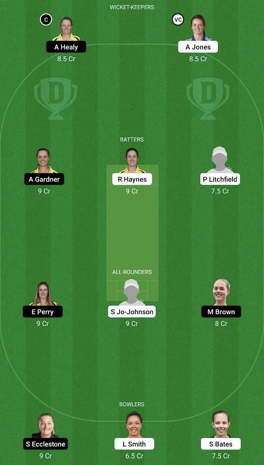 St W Vs Ss W Dream11 Prediction Fantasy Cricket Tips Todays Playing 11 Player Stats Pitch 