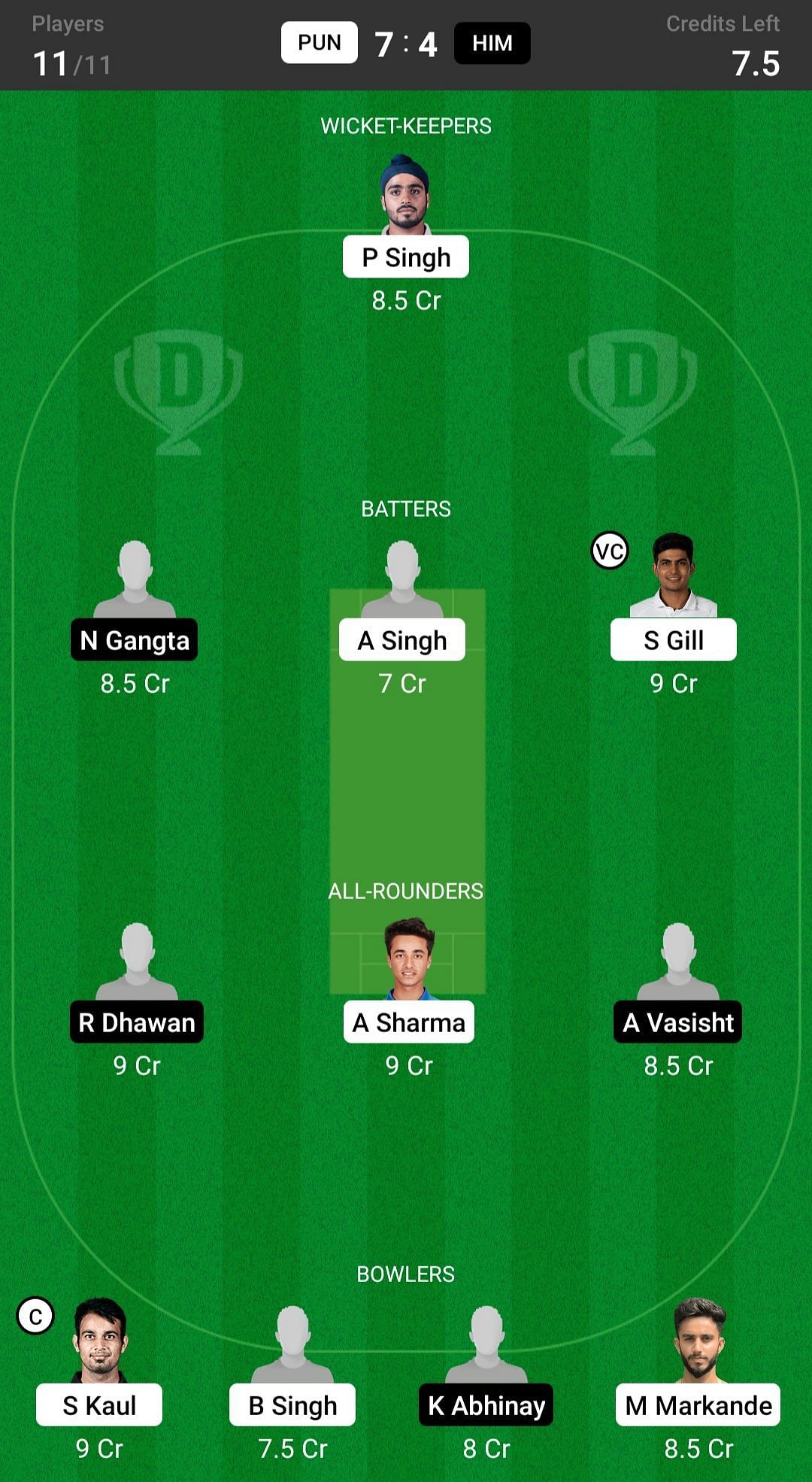 Himachal Pradesh vs Punjab Fantasy suggestion #2