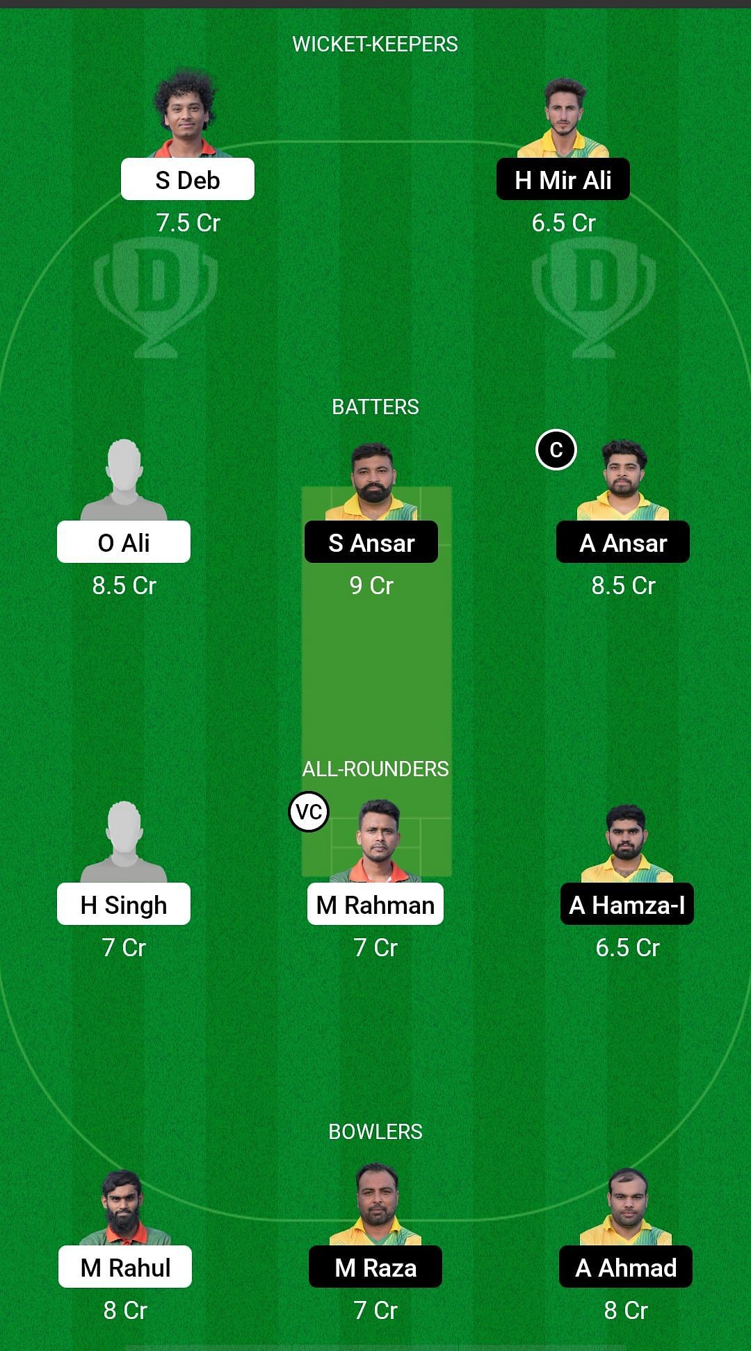 BAK vs TRS Dream11 Prediction Team, Match 41, Grand League