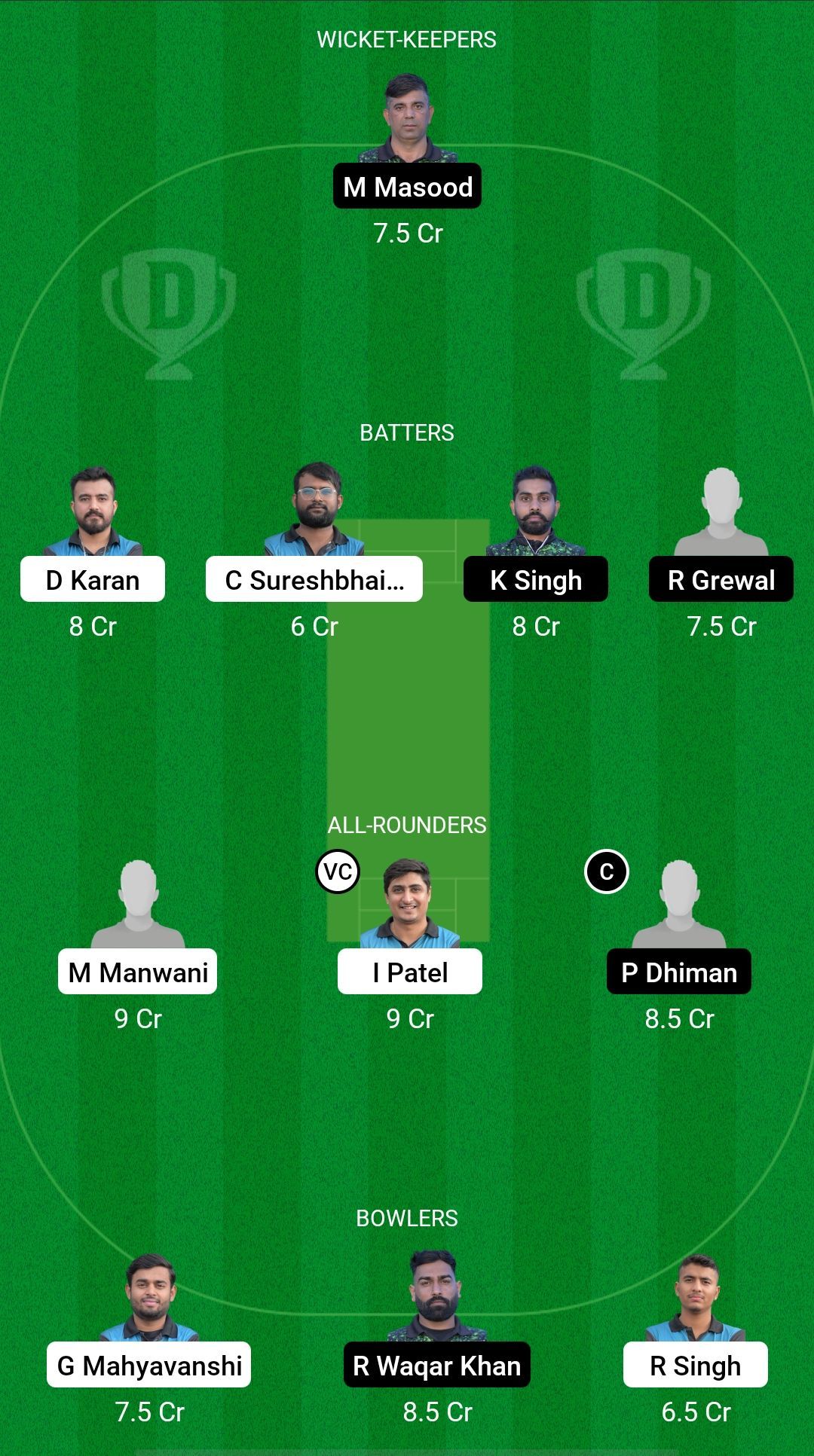 RAS vs RIW Dream11 Prediction Team, Match 71, Head to Head League