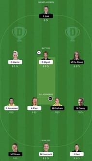 BH-W vs HB-W Dream11 Prediction Team, WBBL 2022, Head To Head