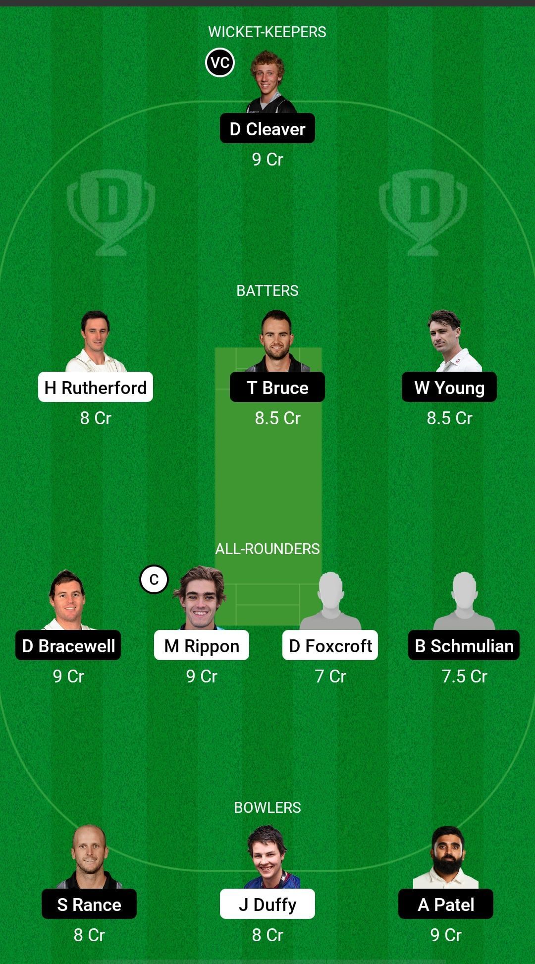 OV vs CS Dream11 Prediction - The Ford Trophy