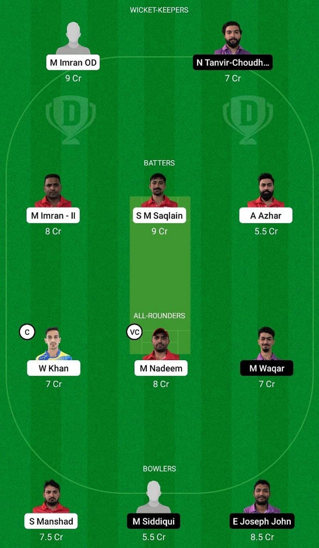 DEF vs LYK Dream11 Fantasy Tip - Head to Head League