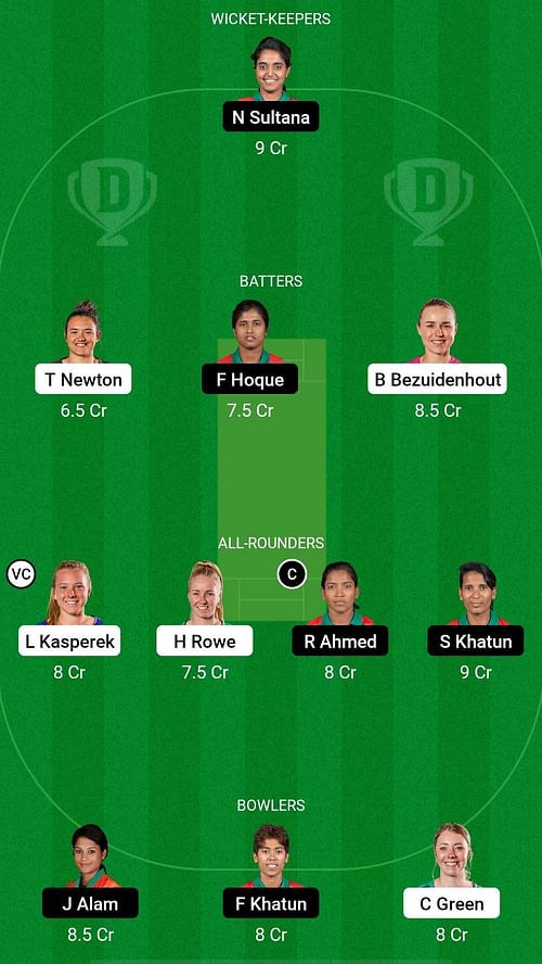 NZWXI vs BDW Dream11 Prediction