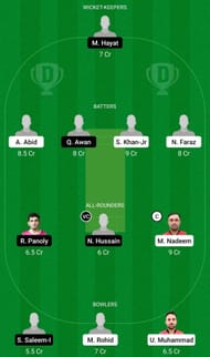TVS vs KWN Dream11 Prediction Team, Head To Head League