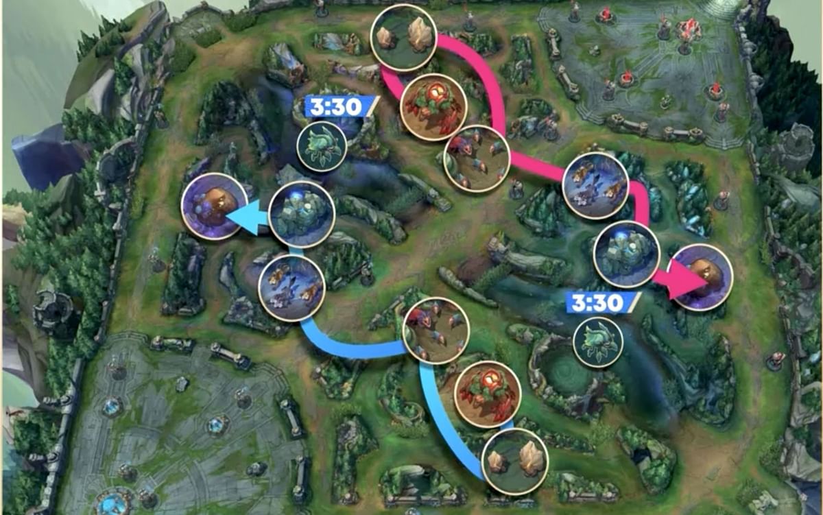 Guide to jungle pathing in League of Legends Season 13