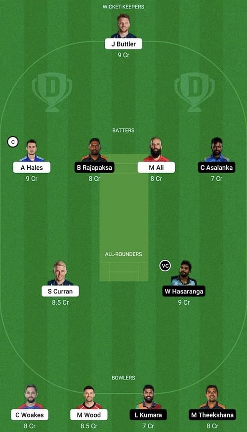 ENG vs SL Dream11 Prediction Team, Head To Head League