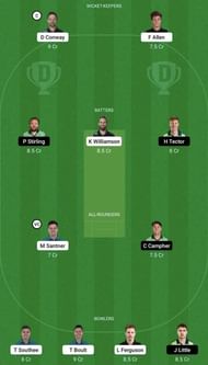 NZ vs IRE Dream11 Prediction Team, Head To Head League