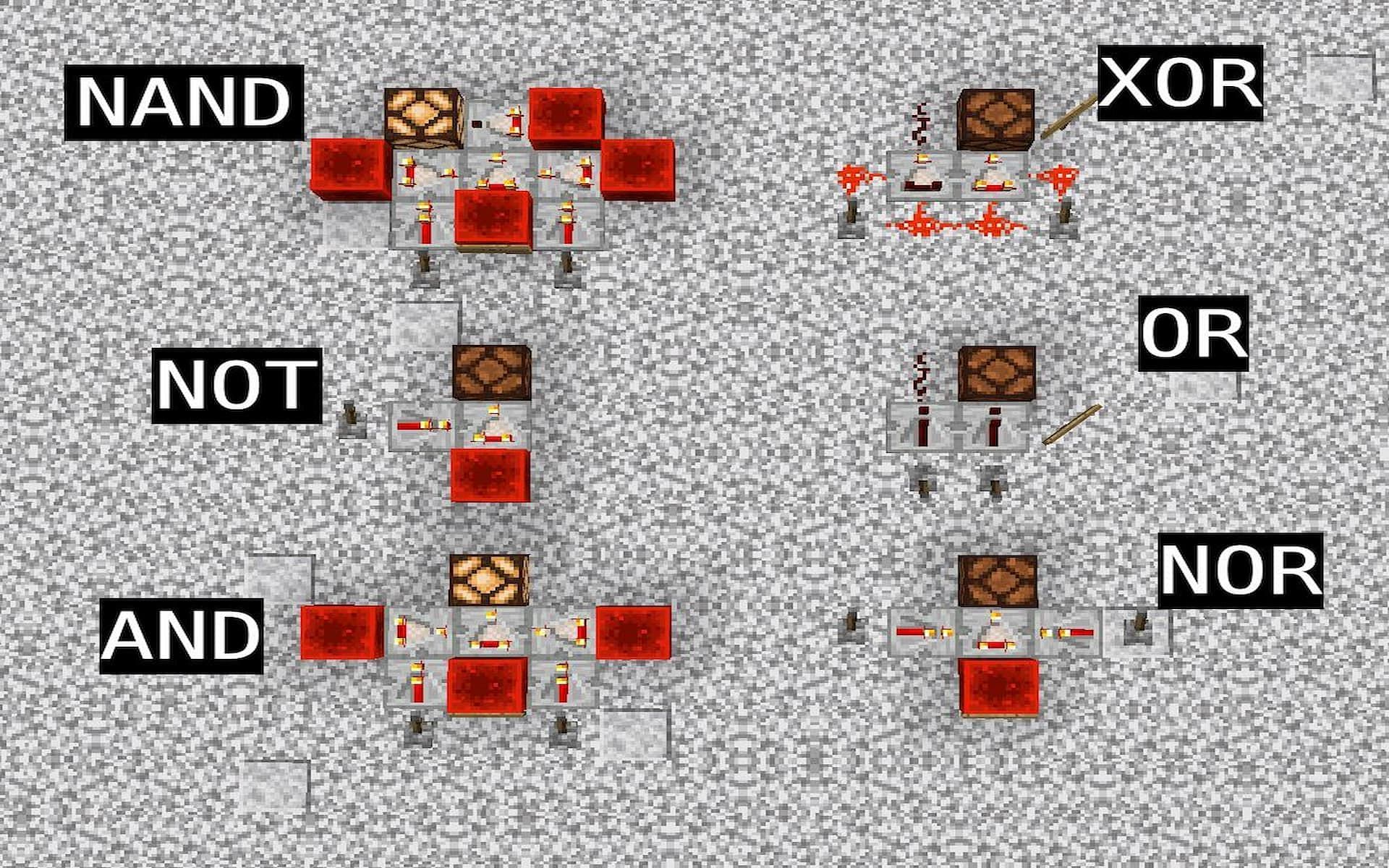 Redstone can be enhanced using logic gates (Image via Reddit/u/xXKayaXxxxxxxx)