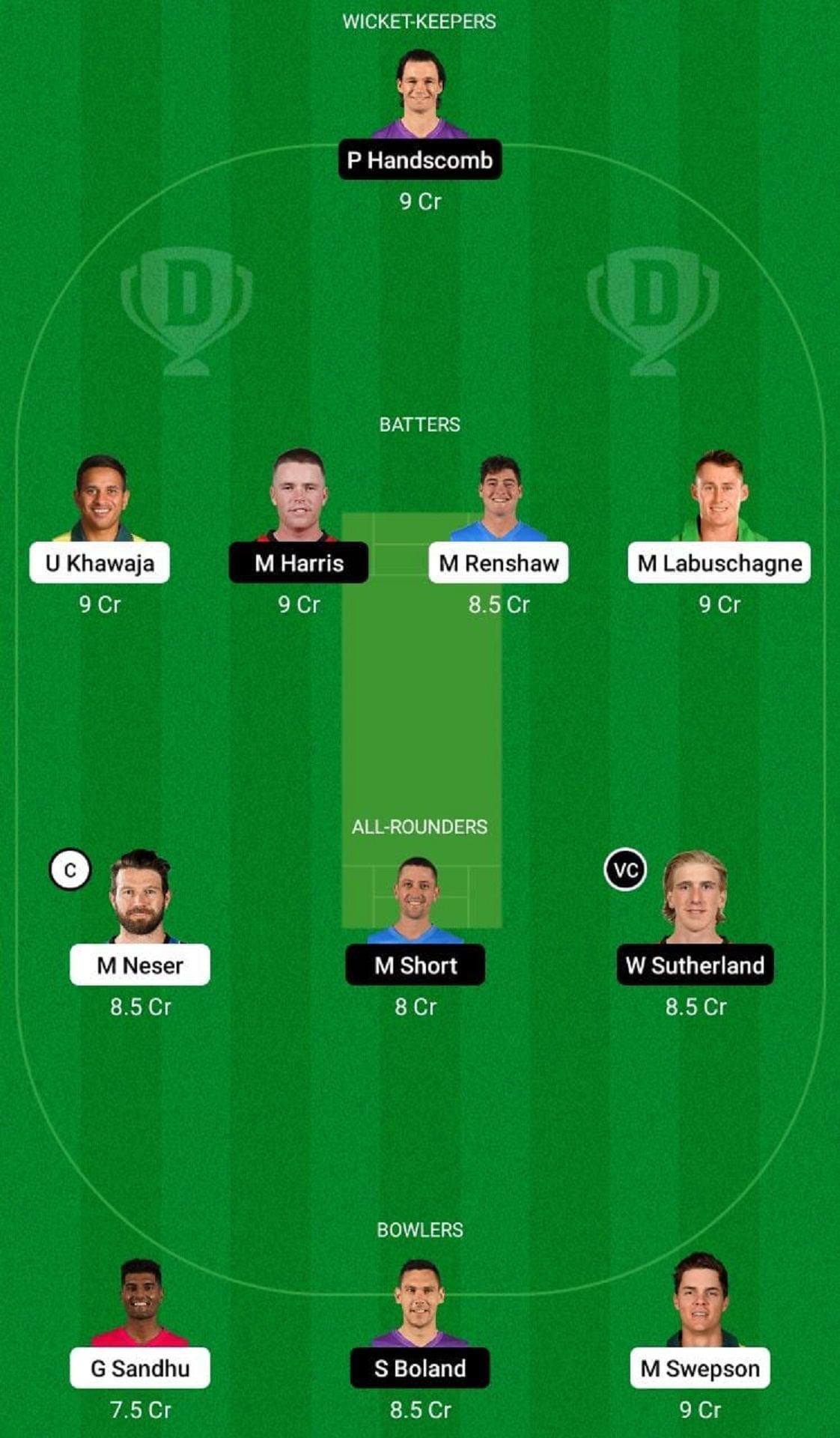 QUN vs VCT Dream11 Fantasy Tip - Head to Head League