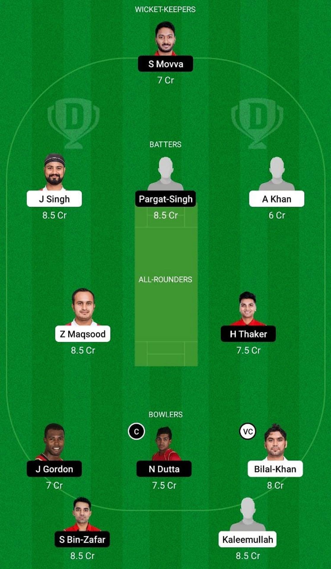 CAN vs OMN Dream11 Fantasy Tip - Head to Head League