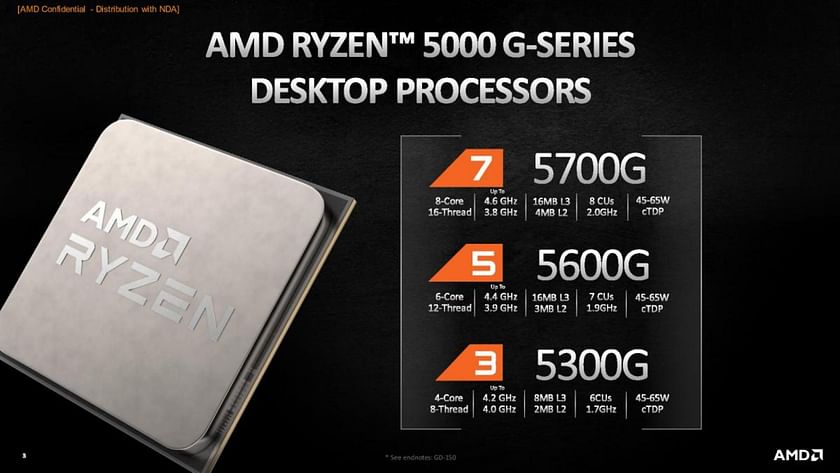 The AMD Ryzen 7 5700G, Ryzen 5 5600G, and Ryzen 3 5300G