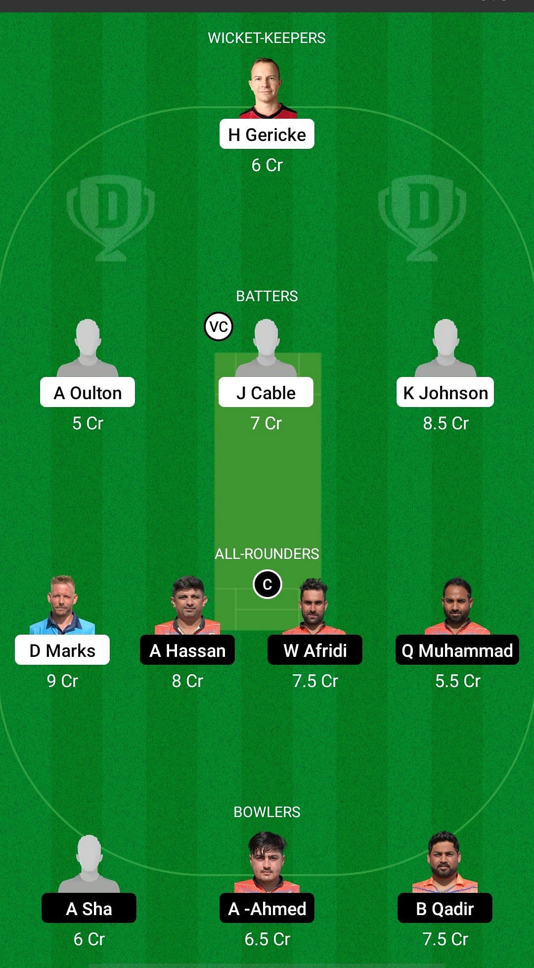 OVR vs SWU Dream11 Prediction Team , Matches 35 &amp; 36, Grand League