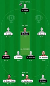 TVS vs KWN Dream11 Prediction Team, Grand League