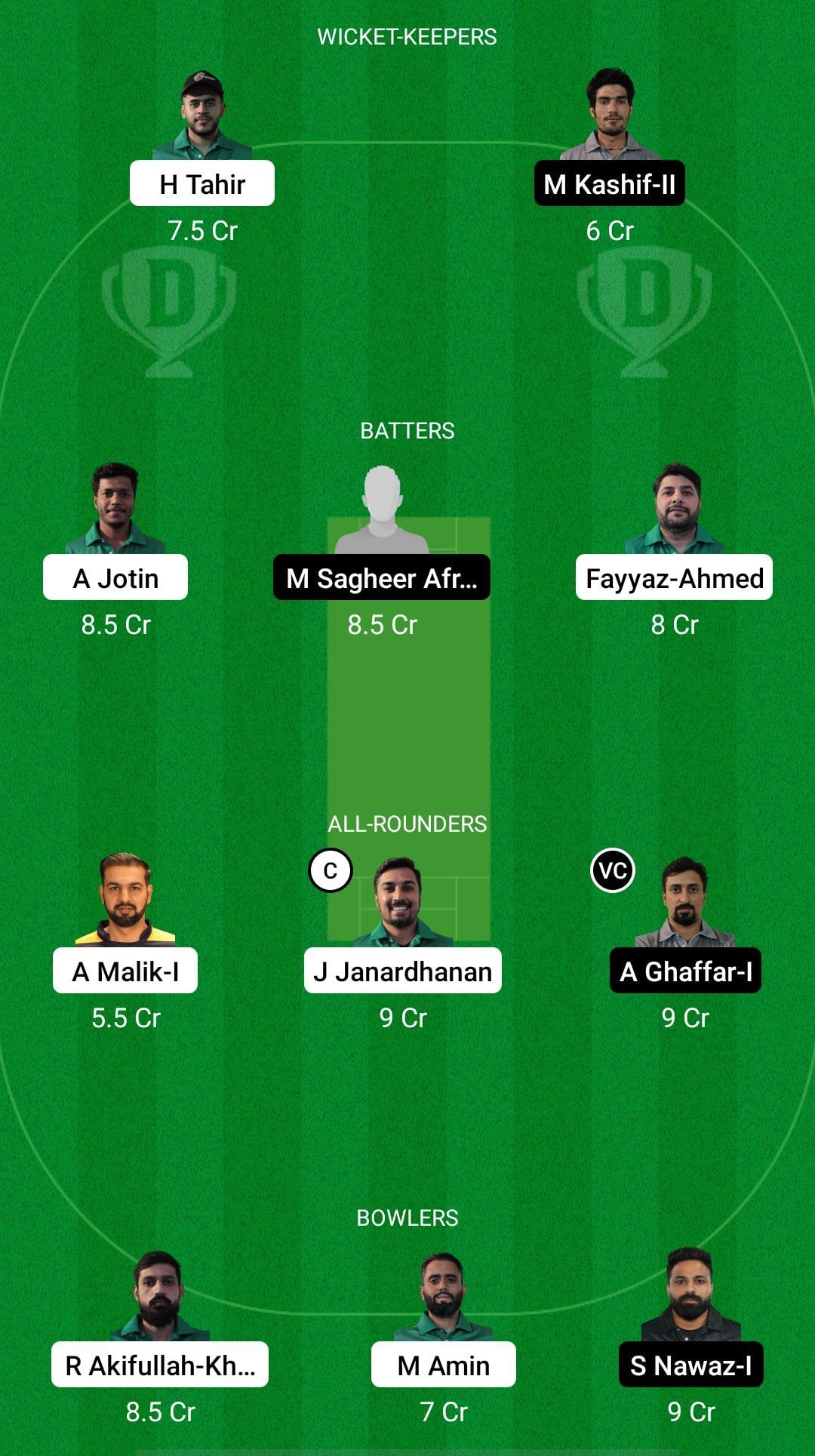PAG vs SVD Dream11 Prediction - ICCA Arabian T20 League