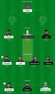 FM vs SVD Dream11 Prediction Team, Match 39, Grand League