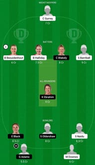 NB-W vs OS-W Dream11 Fantasy Tip - Grand League