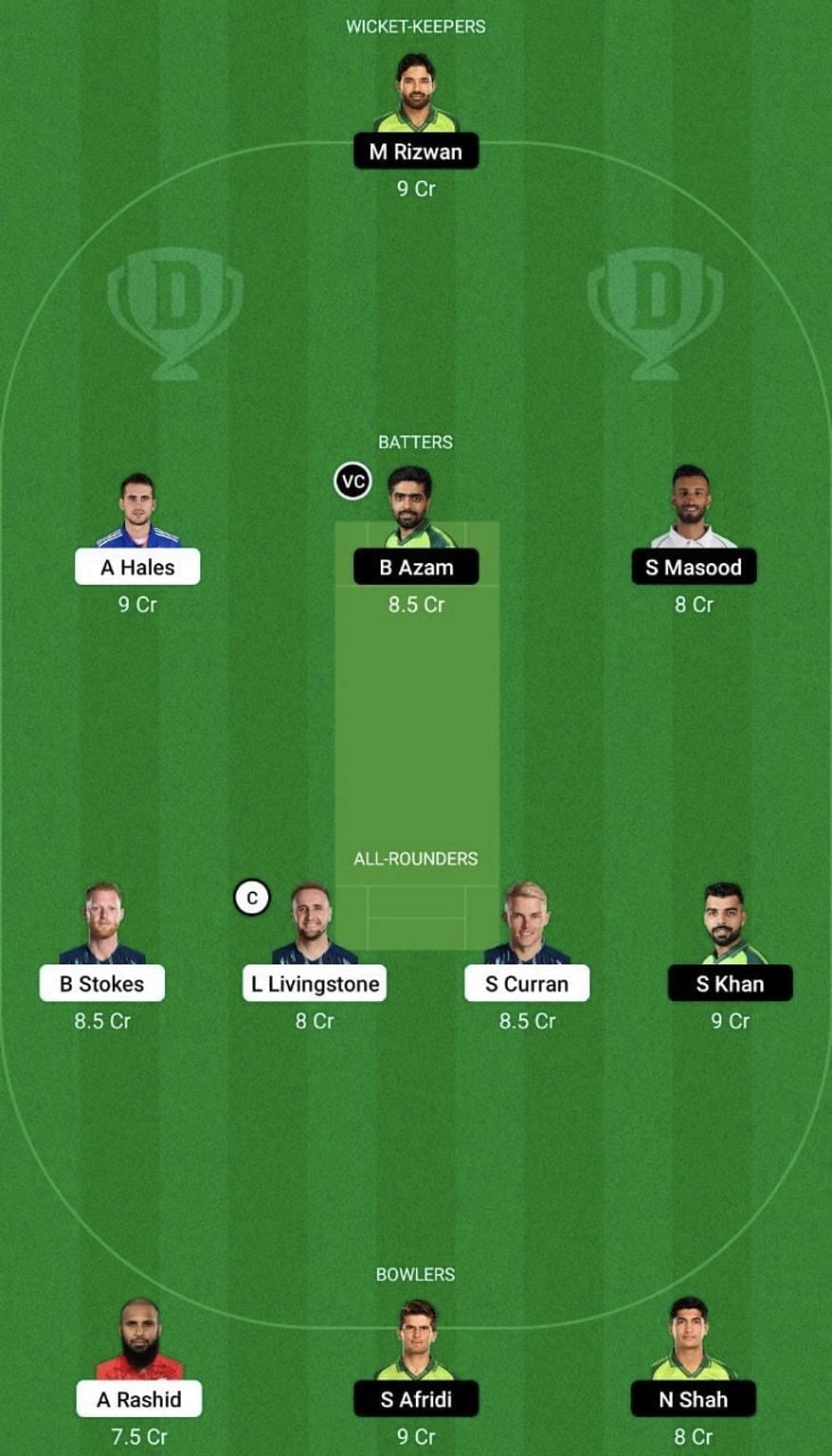 ENG vs PAK Dream11 Prediction Team, Grand League