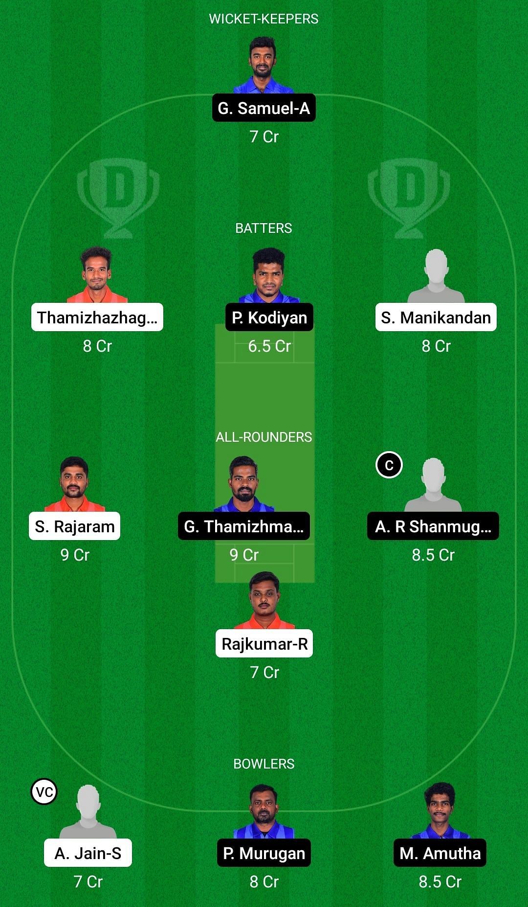 Dream11 Team for Karaikal XI vs Pondicherry West XI - Pondicherry Inter District T20 2022.