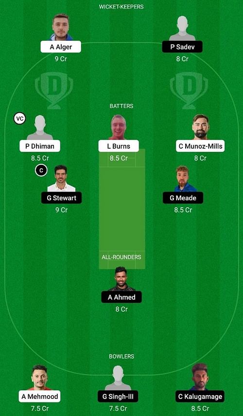 SPA vs ITA Dream11 Prediction Team, Match 3, Head to Head League