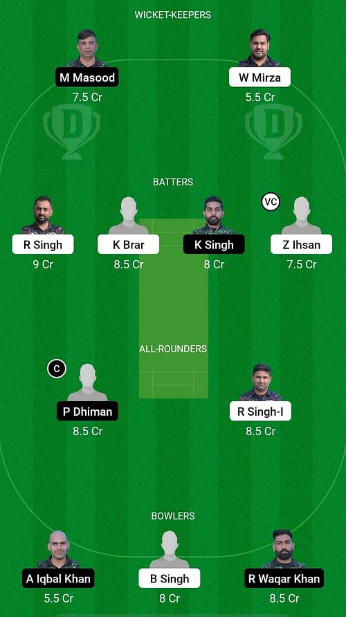 Fateh vs Ripoll Warriors Dream11 Prediction - ECS T10 Barcelona