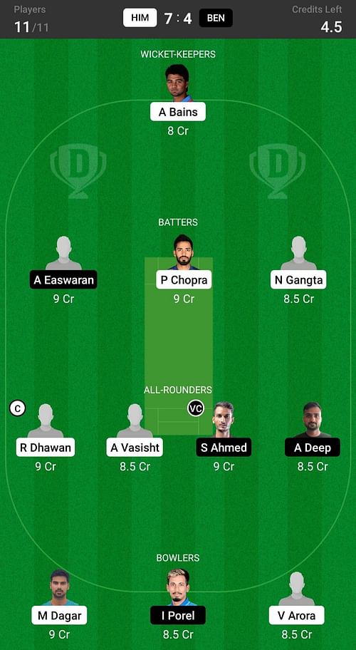 Himachal Pradesh vs Bengal Fantasy suggestion #1