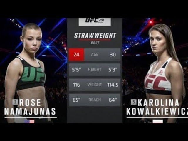 Karolina Kowalkiewicz vs. Silvana Gomez Juarez: UFC 281 odds comparison