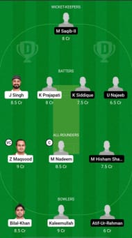OMN vs SAU Dream11 Prediction - Oman Desert Quadrangle T20