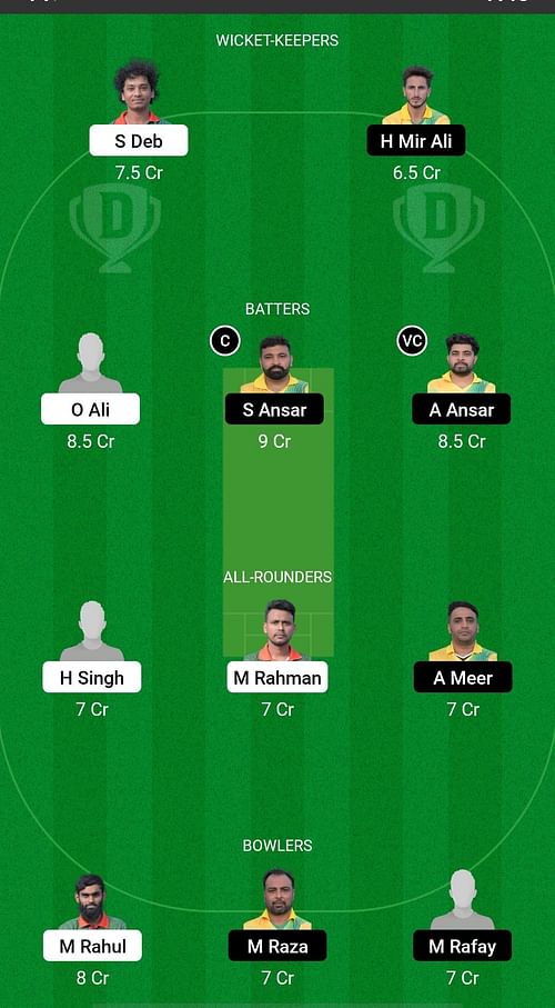 BAK vs TRS Dream11 Prediction Team, Match 41, Head to Head League