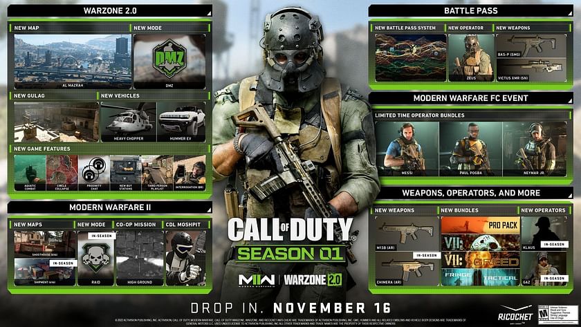 Call of Duty: Modern Warfare III Season 1 Patch Notes