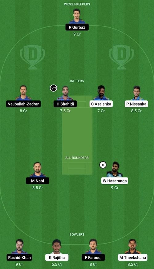 SL vs AFG Dream11 Prediction Team, Head To Head League