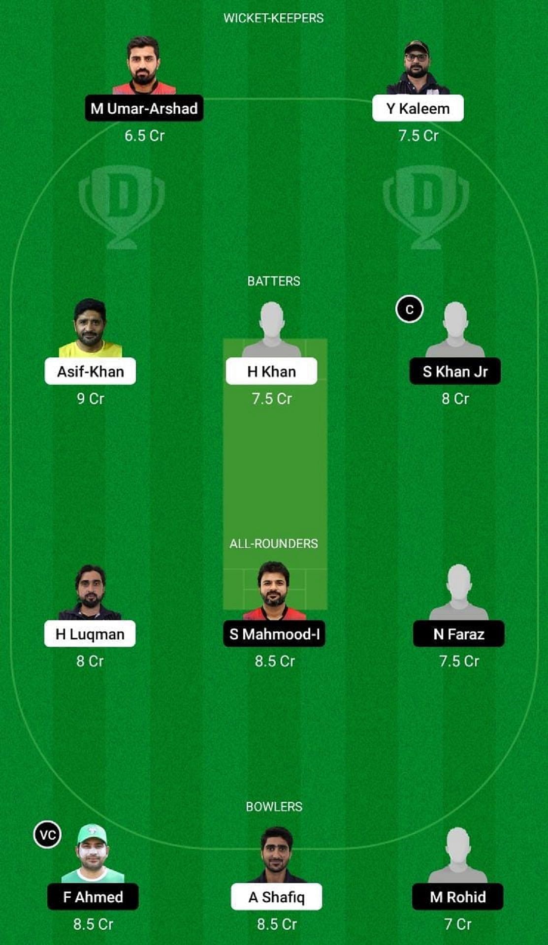 IGM vs TVS Dream11 Fantasy Tip - Grand League