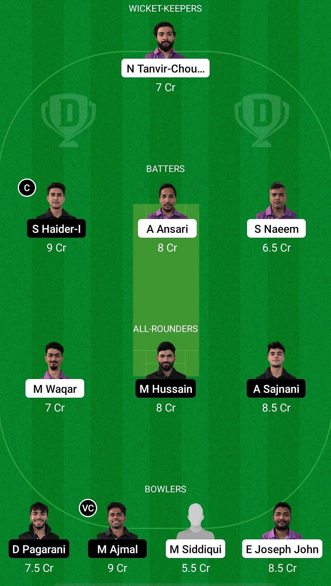 LKY vs VTV Dream11 Prediction - DCC X10 Division 1