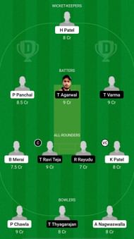 GUJ vs HYD Dream11 Prediction - Vijay Hazare Trophy