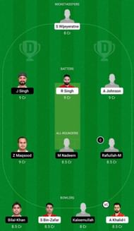 CAN vs OMN Dream11 Fantasy Tip - Grand League