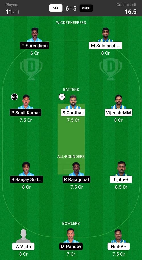 Pondicherry North XI vs Mahe XI Fantasy suggestion #1