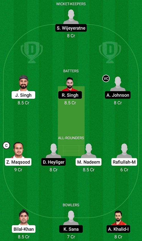 Dream11 Team for Oman vs Canada - Desert Cup T20I Series 2022