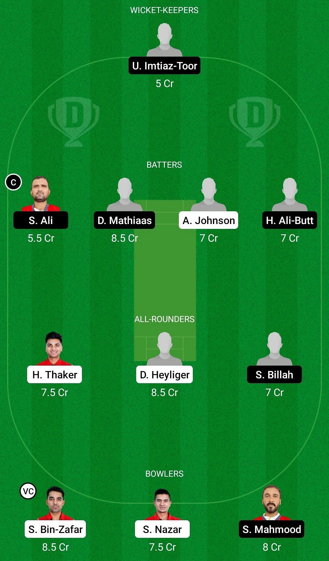 Dream11 Team for Bahrain vs Canada - Desert Cup T20I Series 2022.