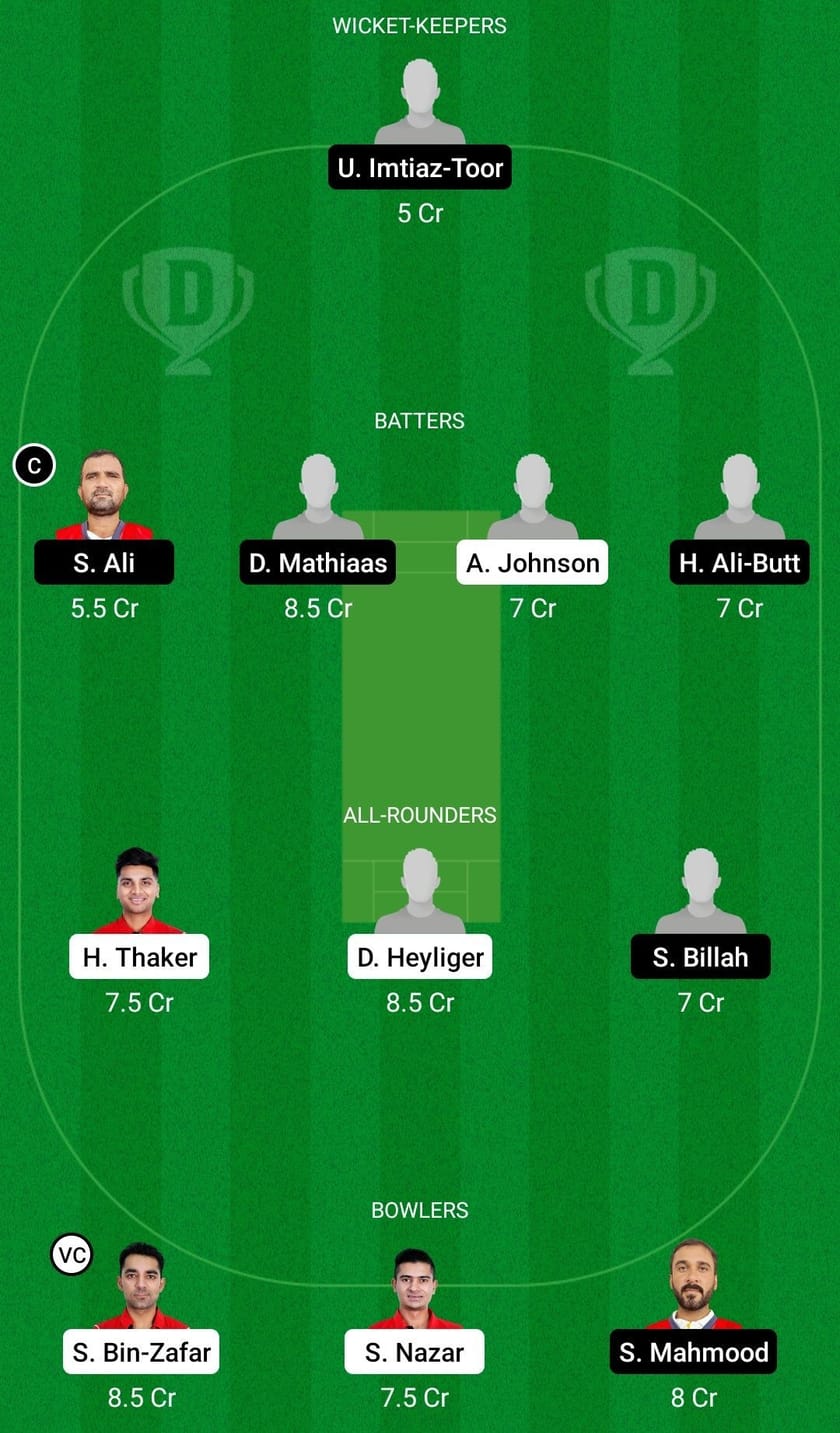 BAH vs CAN Dream11 Prediction Fantasy Cricket Tips, Today's Playing 11