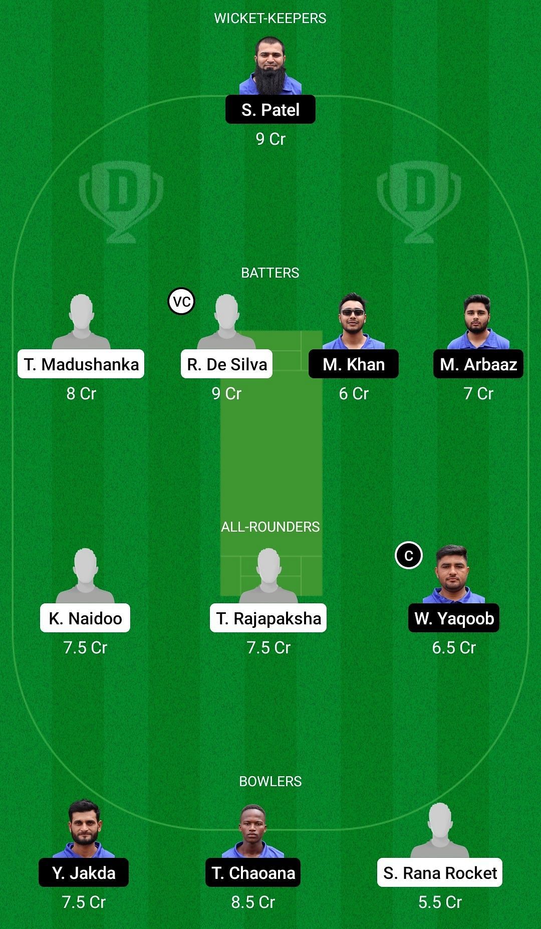 Dream11 Team for Seychelles vs Lesotho - ICC Men&rsquo;s T20 World Cup Sub Regional Africa Qualifier A 2022