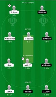 Dream11 Team for Ghani Institute Of Cricket vs Central Smashers - Malaysia T20 Quadrangular Series 2022.
