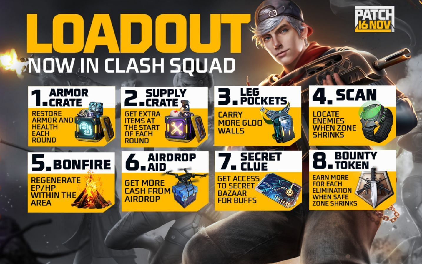 Loadout items will now be a part of Clash Squad mode (Image via Garena)