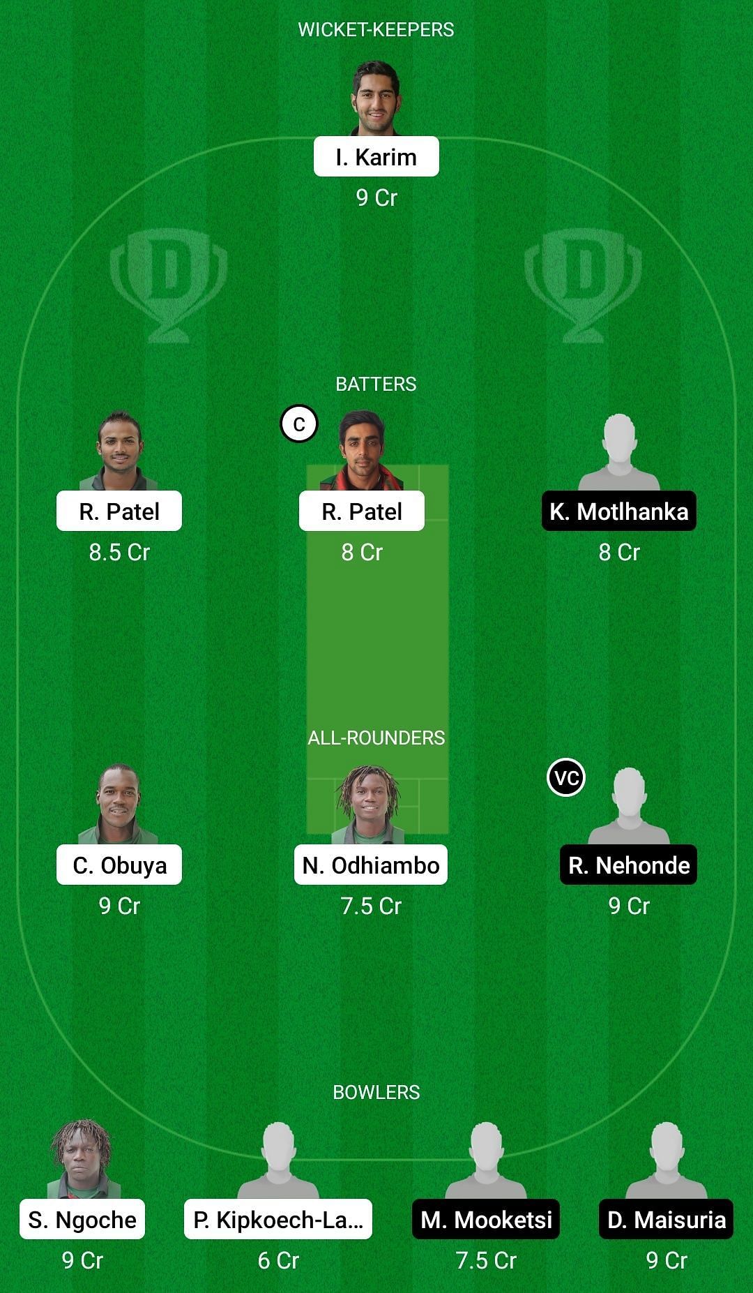 Dream11 Team for Kenya vs Botswana - ICC Men&rsquo;s T20 World Cup Sub Regional Africa Qualifier A 2022.