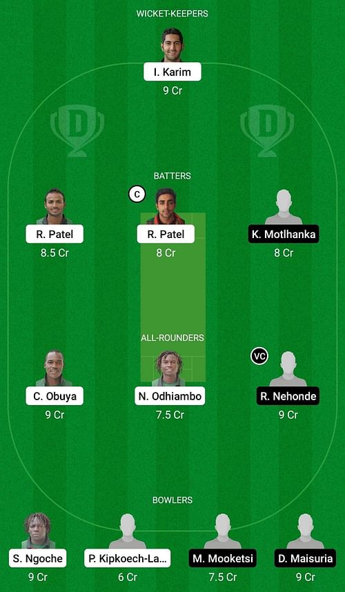 Dream11 Team for Kenya vs Botswana - ICC Men’s T20 World Cup Sub Regional Africa Qualifier A 2022.