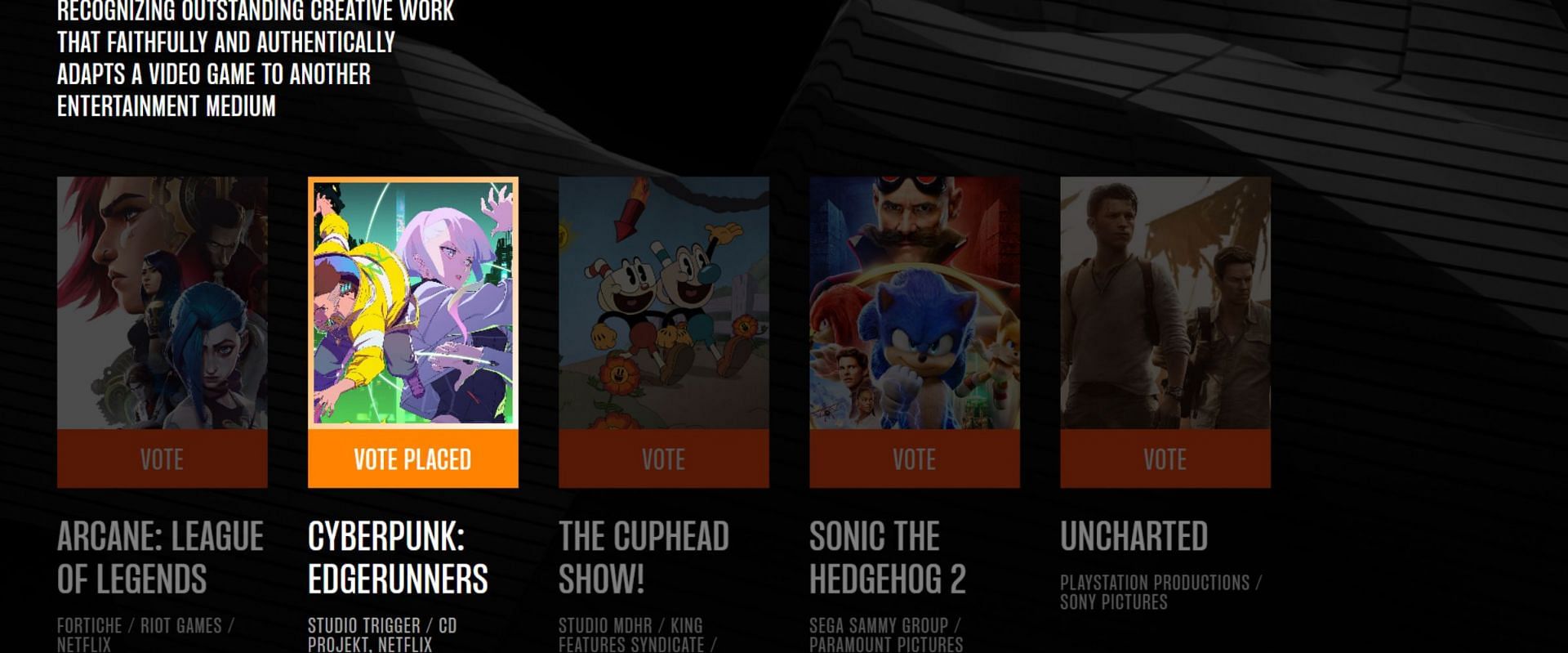 What a successful vote looks like on The Game Awards 2022 website (Image via TGA)