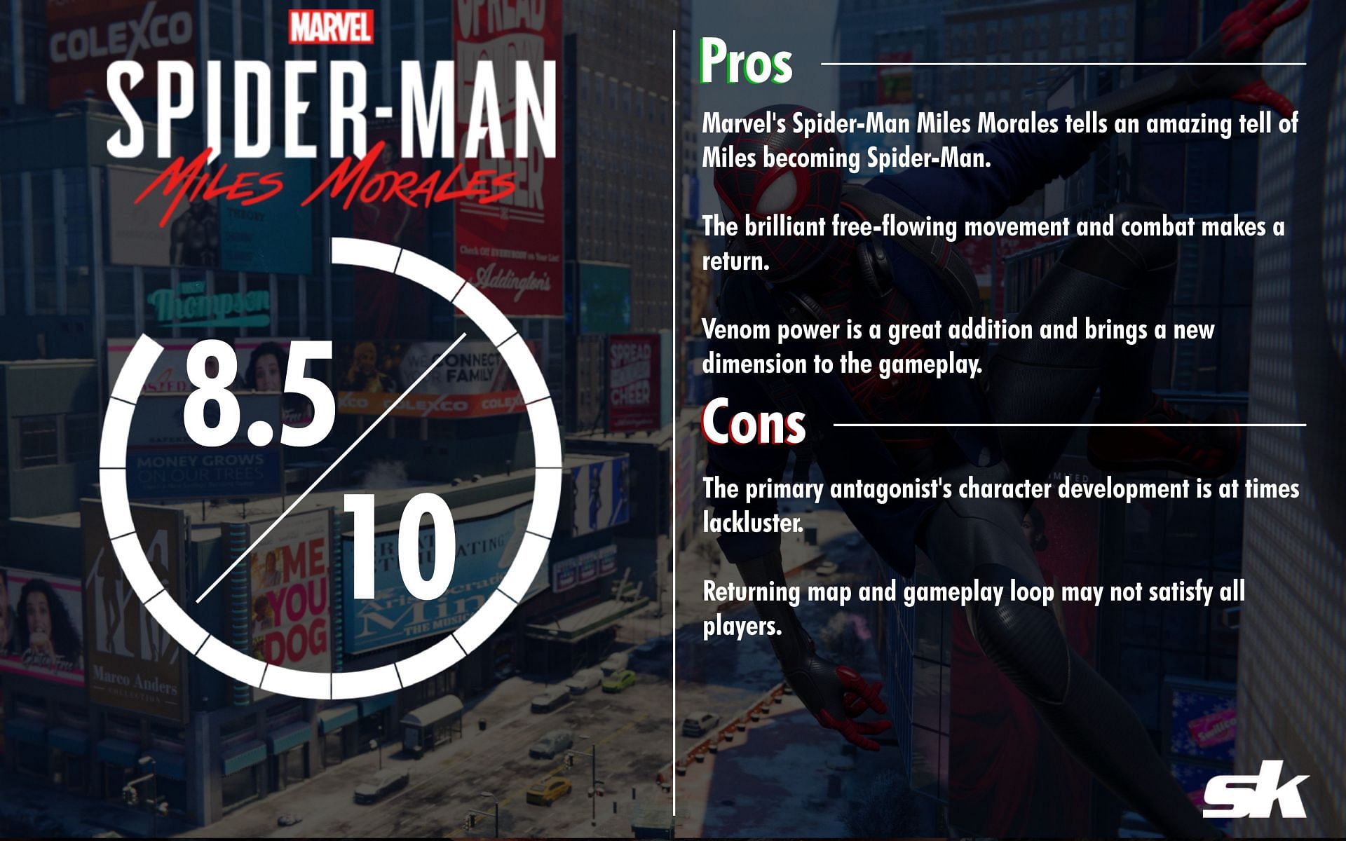Marvel’s Spider-Man: Miles Morales (Image via Sportskeeda)