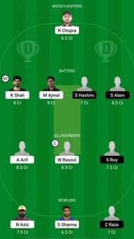 Ajman Heroes vs Foot Print Defenders Dream11 Prediction - ICCA Arabian T20 League
