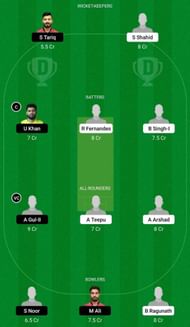 GED vs GCC Dream11 Prediction Team, Match 40, Head to Head League