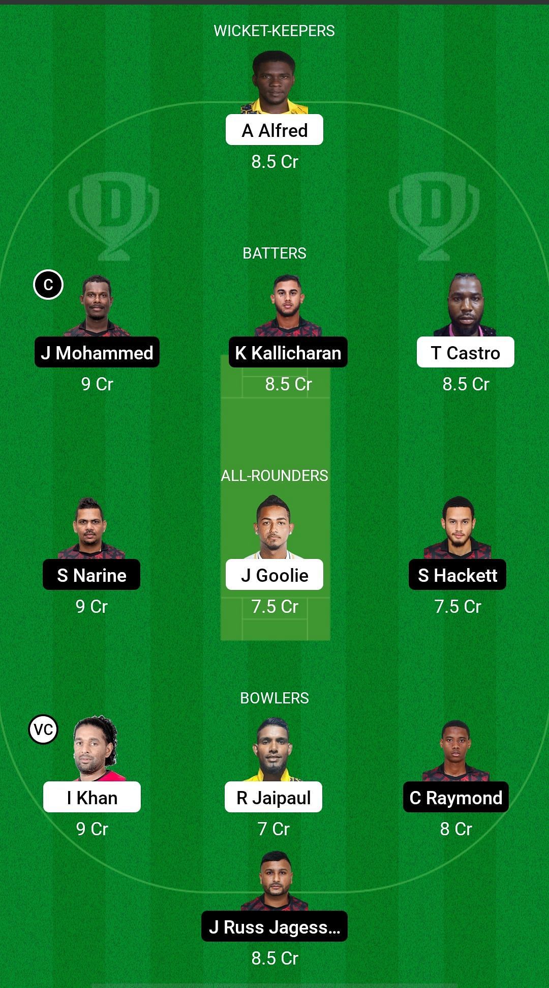 SP vs SCK Dream11 Prediction - Trinidad T10 Blast