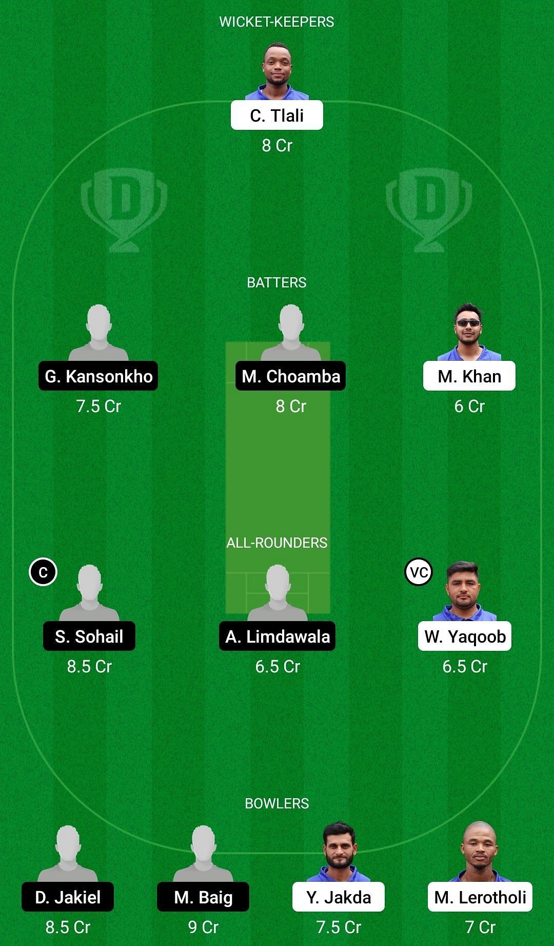 Dream11 Team for Lesotho vs Malawi - ICC Men&rsquo;s T20 World Cup Sub Regional Africa Qualifier A 2022.